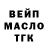 Бошки Шишки планчик Genn Mak